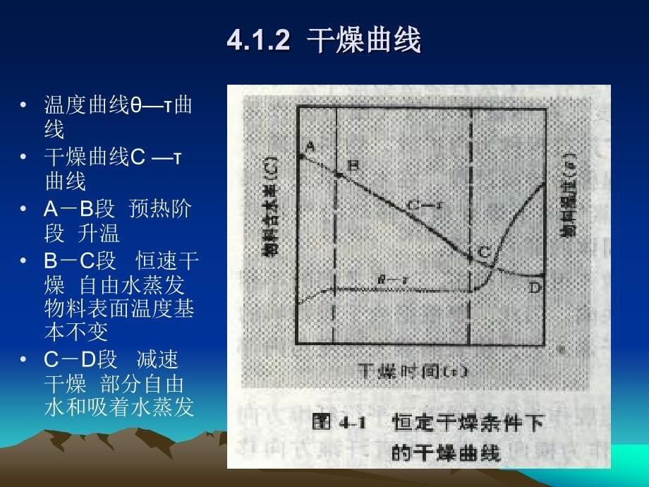 相对湿度测量法课件_第5页