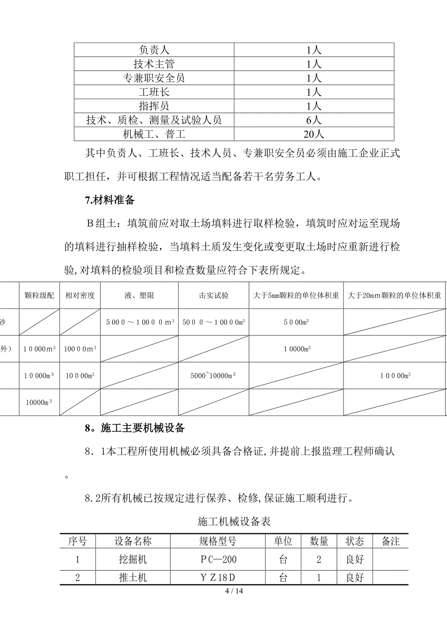 l堆载土方翻挖碾压及补填b组土施工方案最终版_第4页