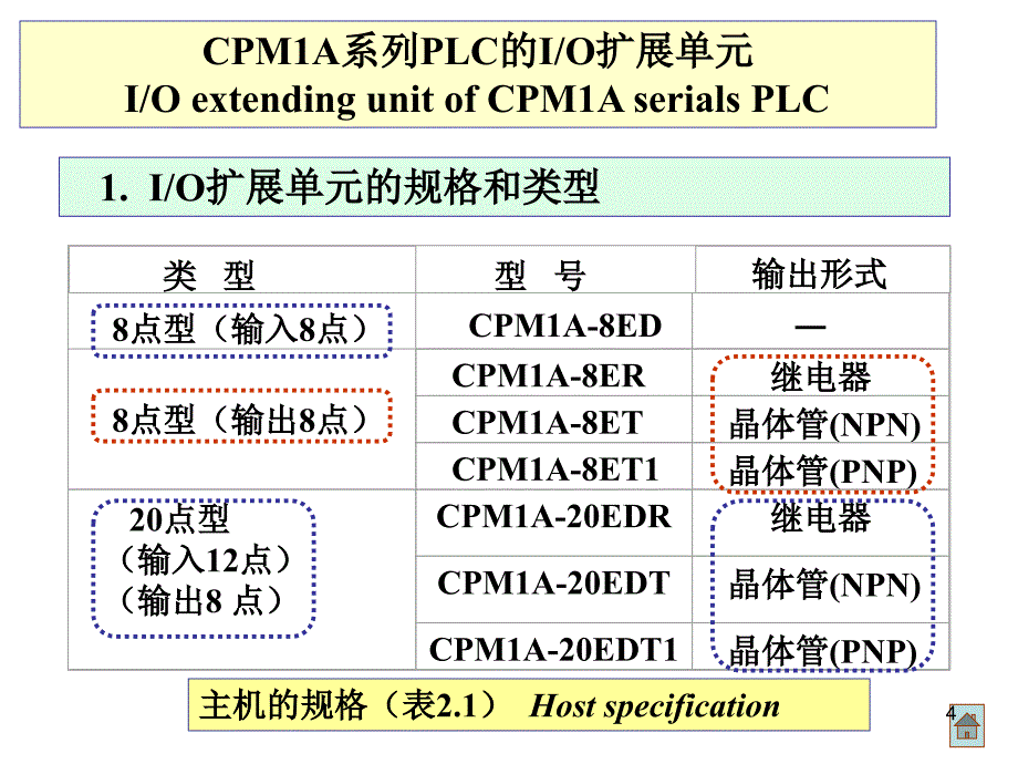 CPMA系列PC的规格与系统构成_第4页