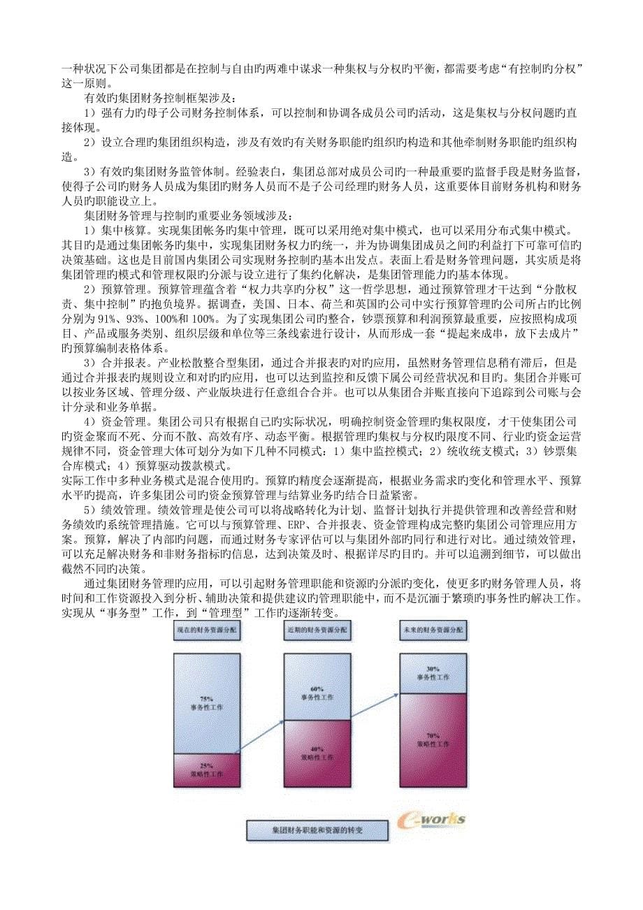 集团管理能力与战略财务_第5页