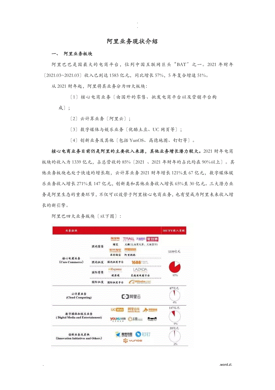 阿里巴巴现状分析实施报告_第1页