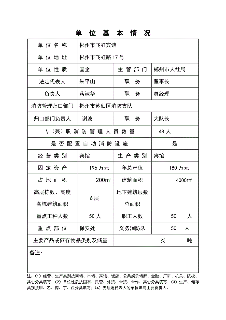 宾馆消防安全标准化管理消防档案_第4页