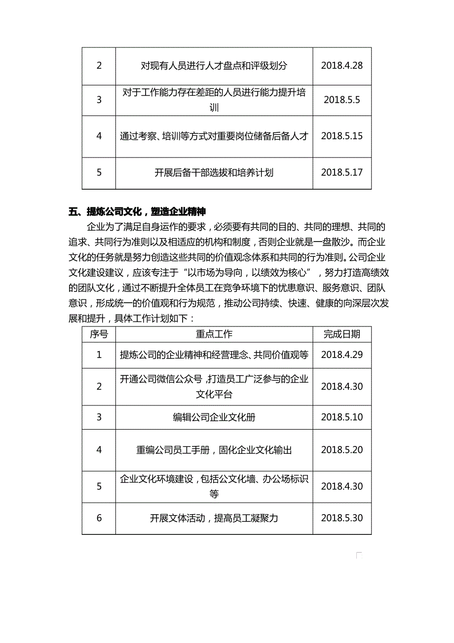 规范化管理提升方案_第3页