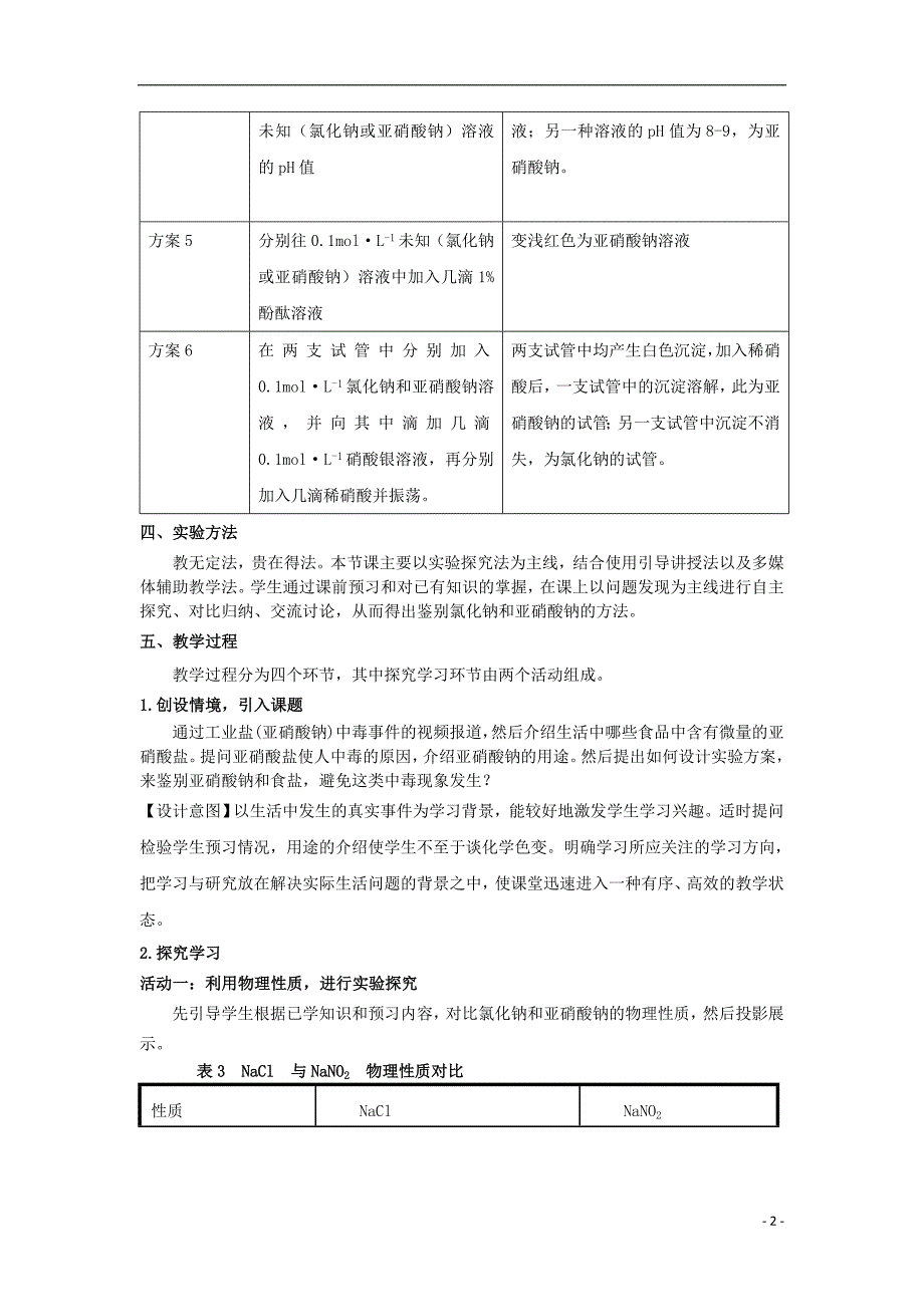 高中化学专题3物质的检验与鉴别3.2亚硝酸钠和食盐的鉴别说课稿_第3页