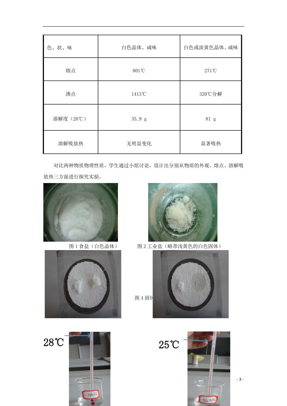 高中化学专题3物质的检验与鉴别3.2亚硝酸钠和食盐的鉴别说课稿_第4页