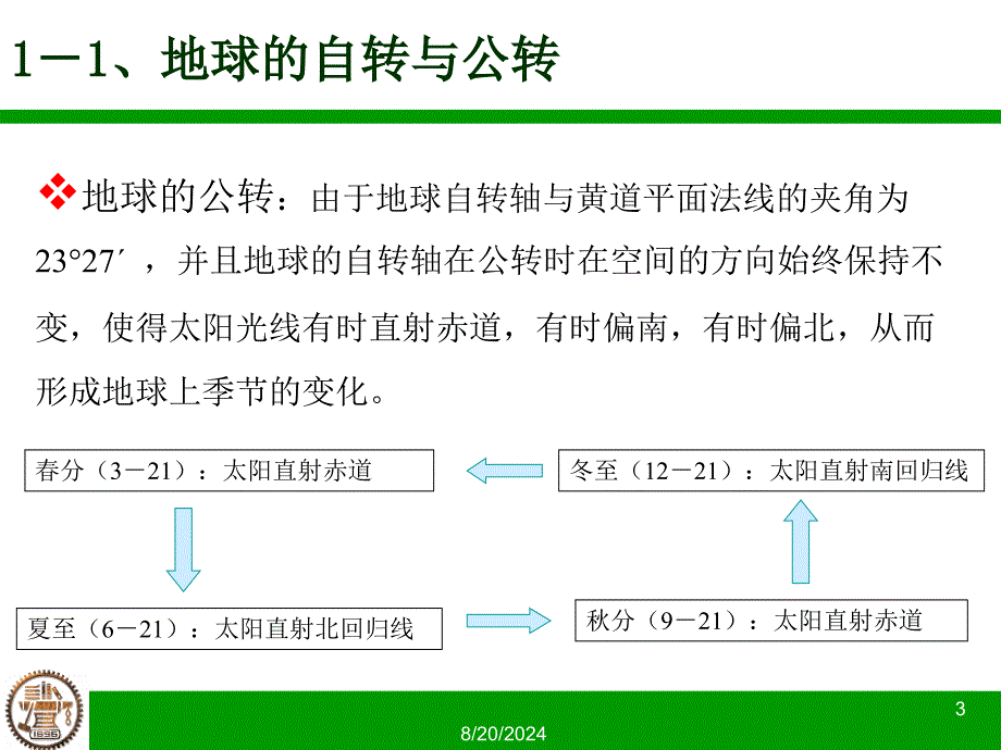 倾斜面上的太阳辐射强度的计算_第3页