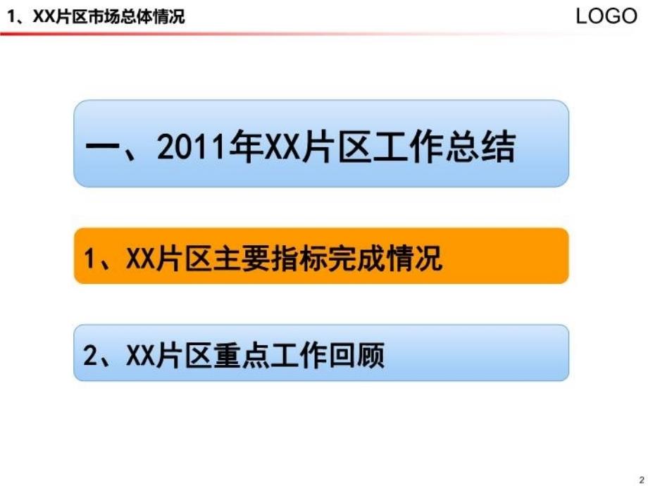 最新年终总结模板PPT课件_第3页