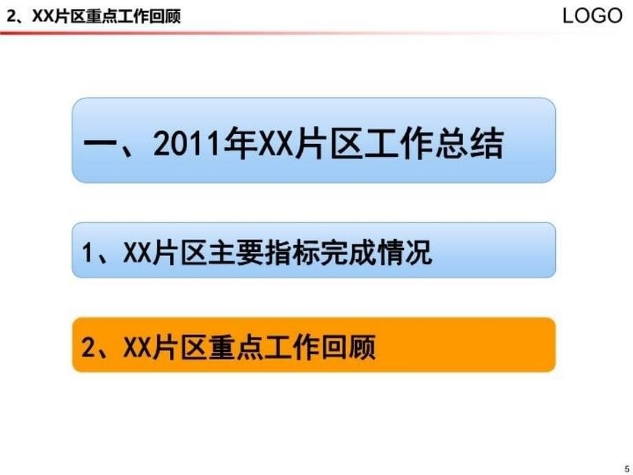 最新年终总结模板PPT课件_第5页