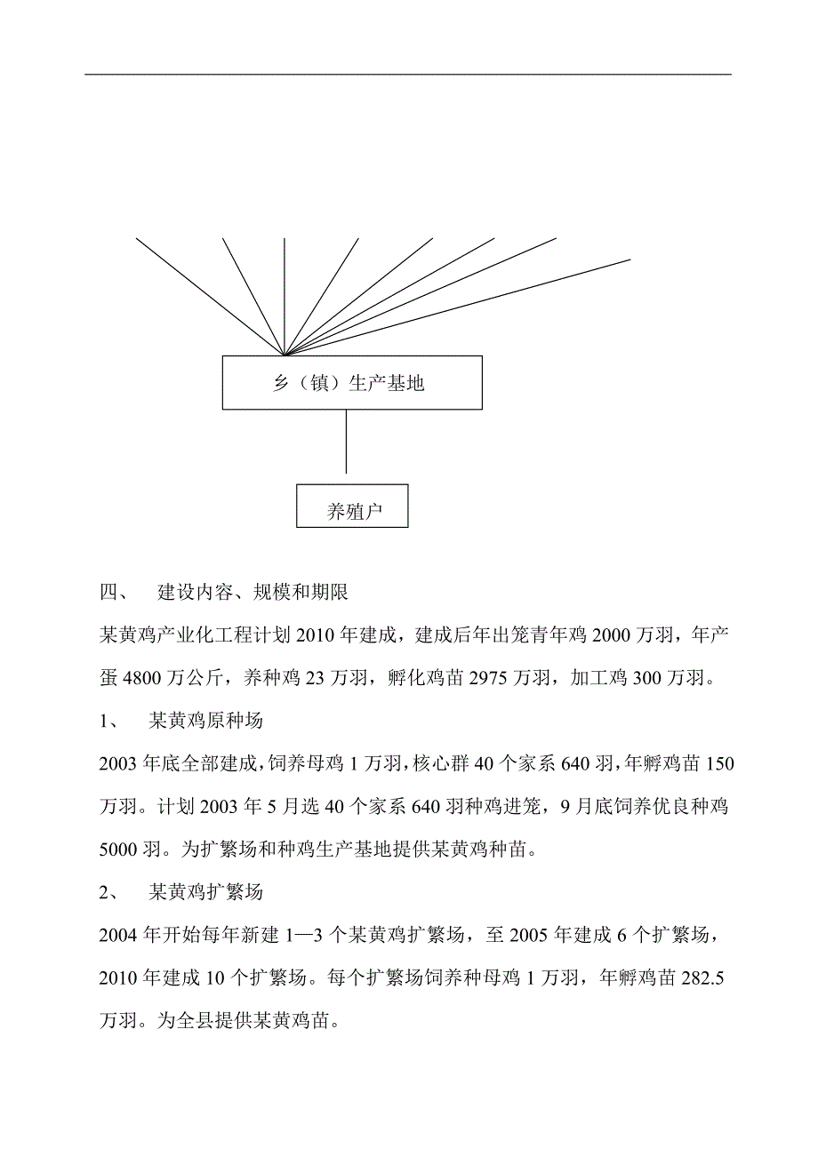 某黄鸡产业化生产可行性研究报告_第4页