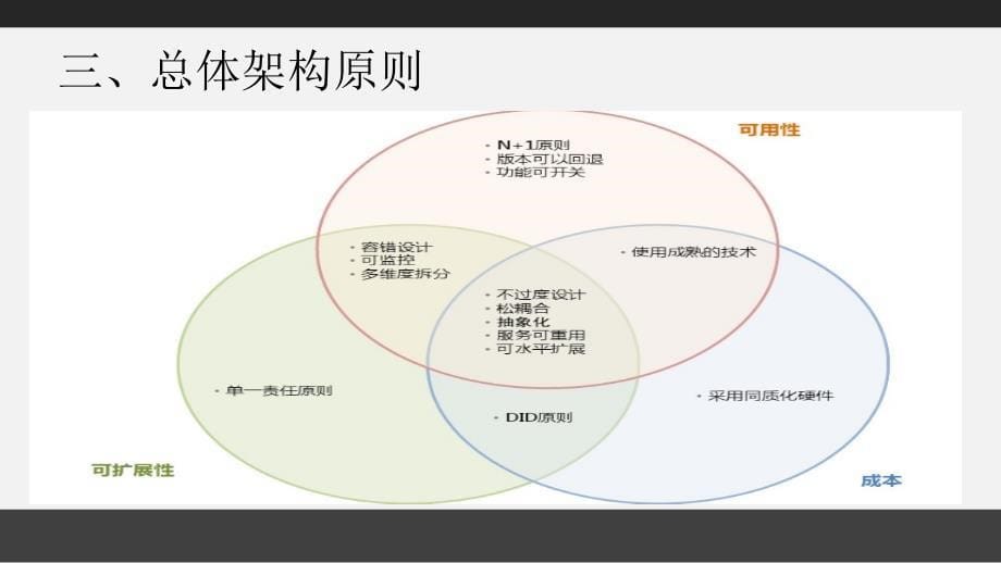 京东技术架构和内容安全监督方案_第5页