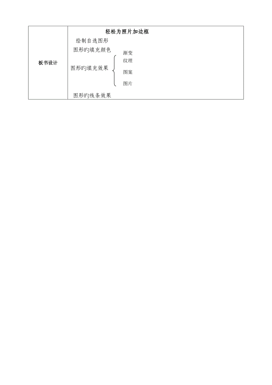 轻松添加边框教案_第4页