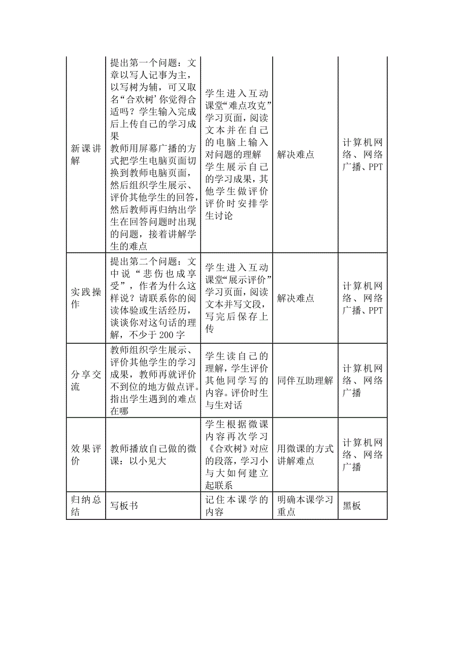 合欢树教学设计.docx_第3页