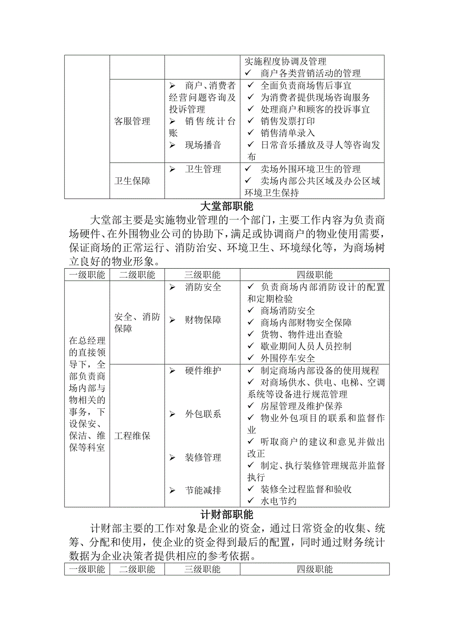 公司主要部门及职责同名_第2页