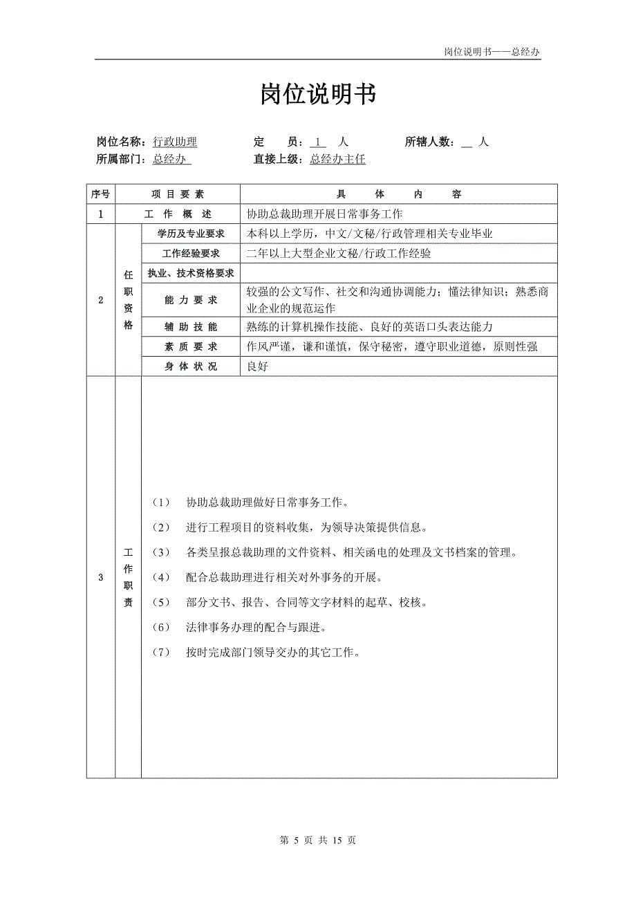 总经办部门职能以及岗位说明书.doc_第5页