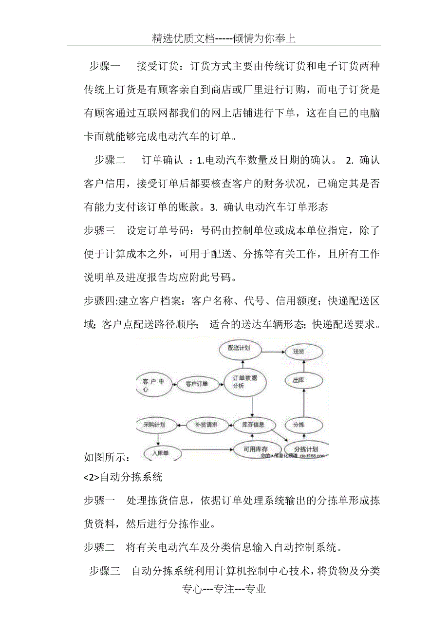 物流配送方案_第4页