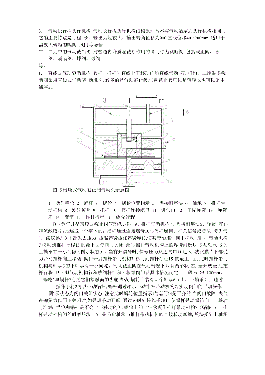 气动执行机构_第4页