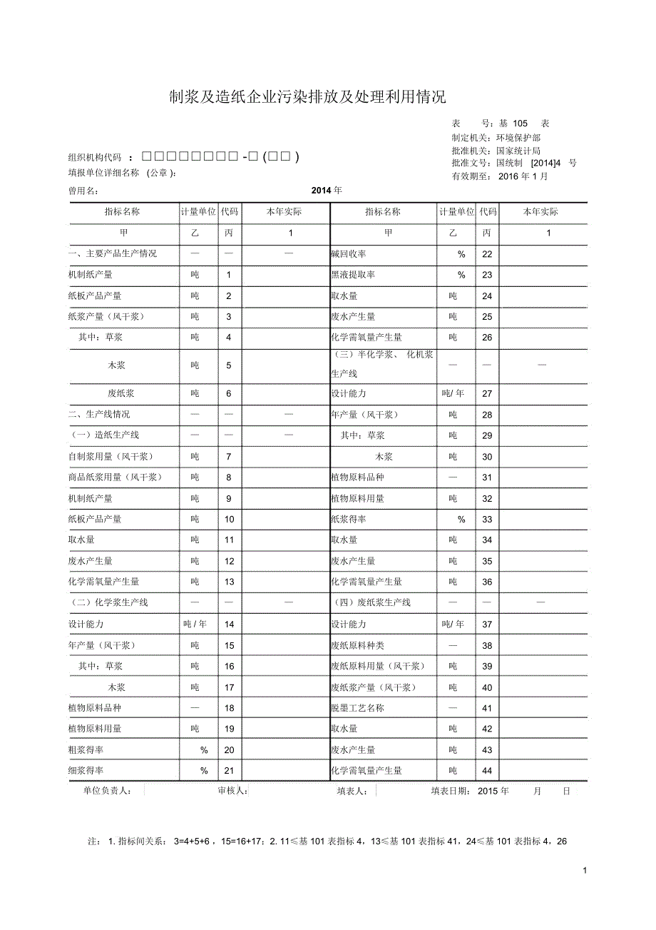 制浆及造纸企业污染排放及处理利用情况_第1页