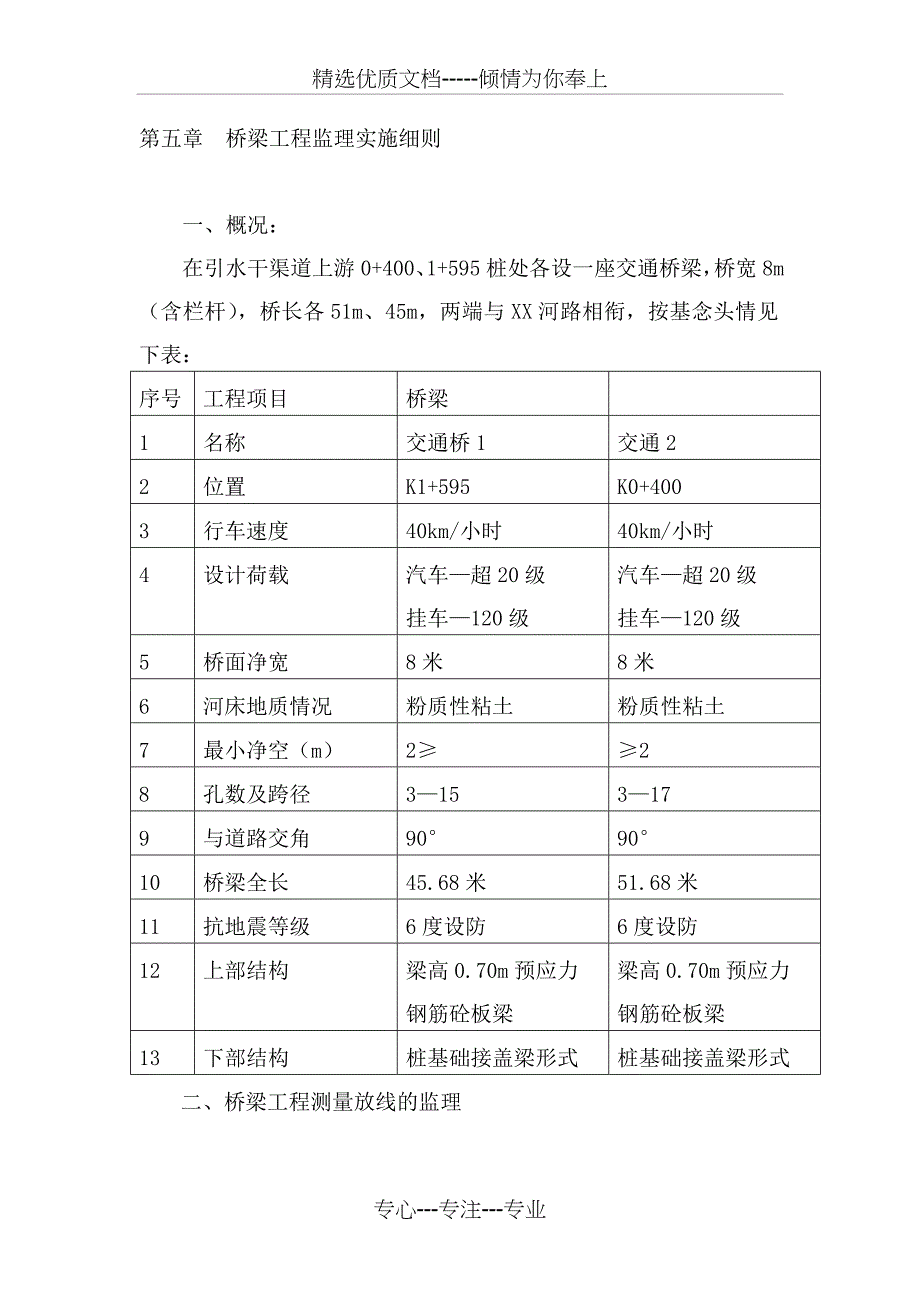 桥梁工程监理实施细则_第1页