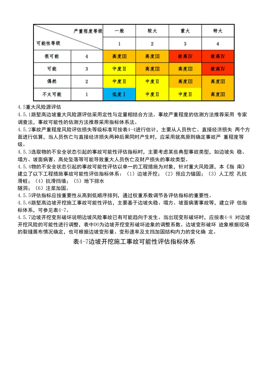 专项风险评估_第4页