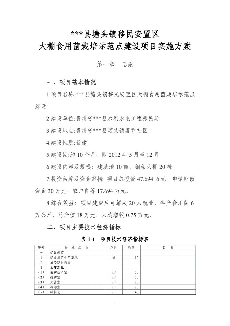 大棚食用菌栽培示范点建设项目实施方案_第3页