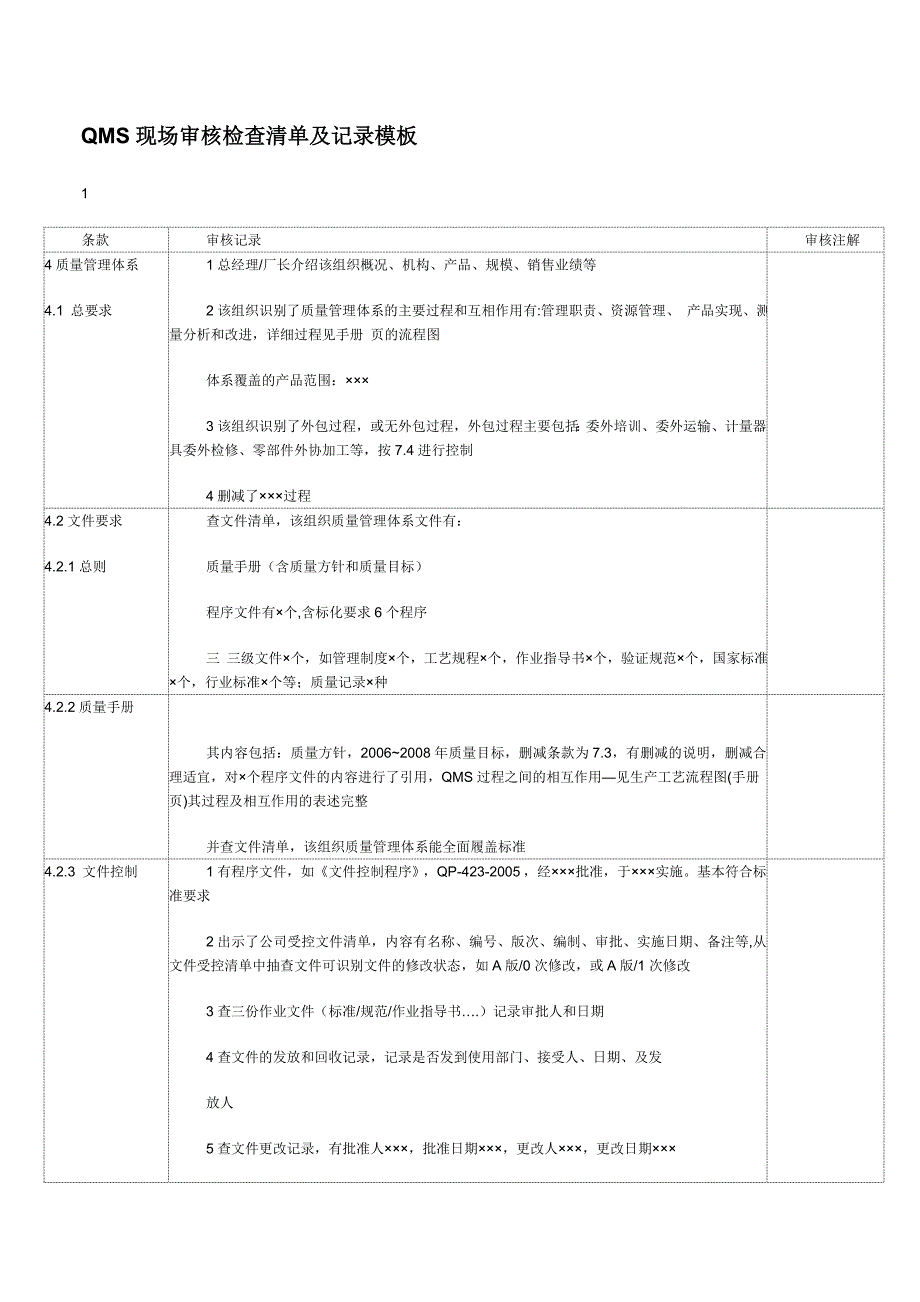 QMS现场审核检查清单及记录模板_第1页