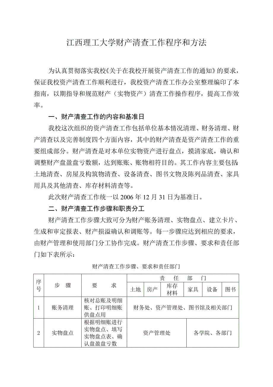 江西理工大学财产清查工作程序和方法_第1页