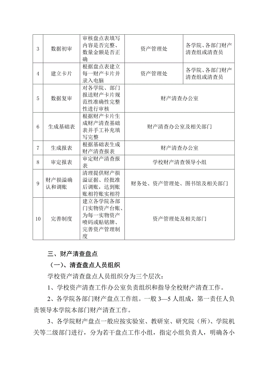 江西理工大学财产清查工作程序和方法_第2页