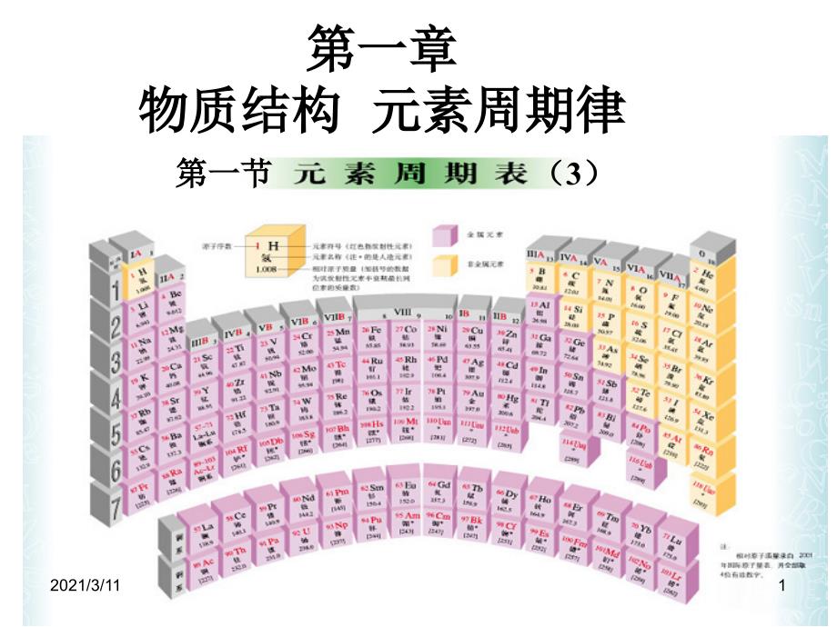 高中化学必修二第一章第二节核素和同位素_第1页