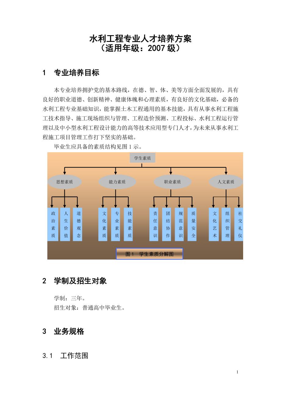 水利工程专业.doc_第2页