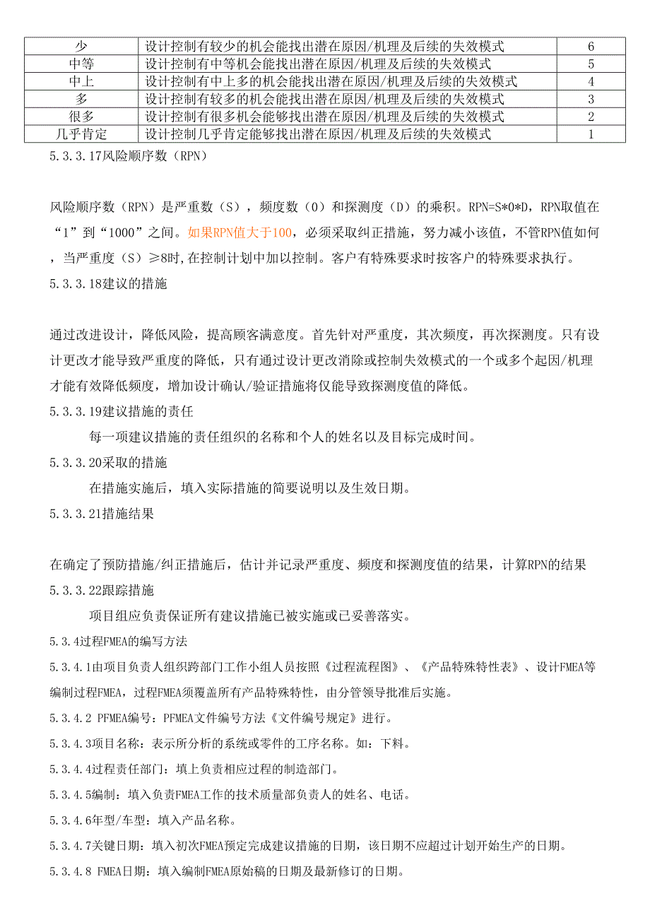 FMEA和控制计划编制作业指导书1--精选文档_第4页