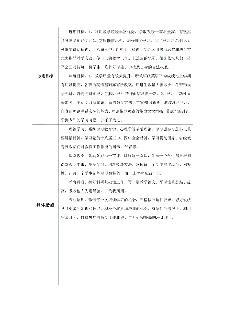 任务表单：个人教学问题改进计划（龙川县实验小学珠丽）_第2页