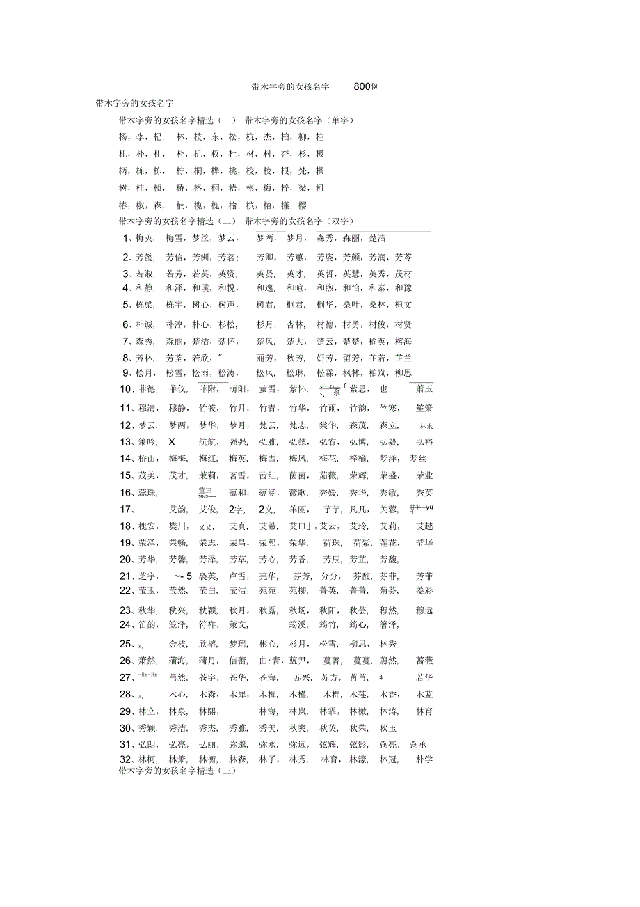 带木字旁的女孩名字800例_第1页