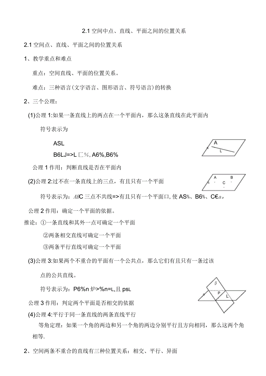 点线面位置关系知识点加典型例题_第1页