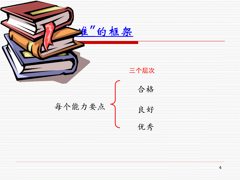 教学设计理念及基本内容_第4页