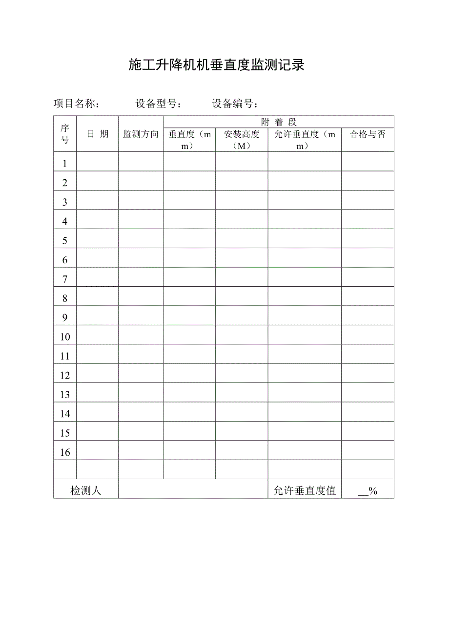 施工升降机垂直度检测表_第1页