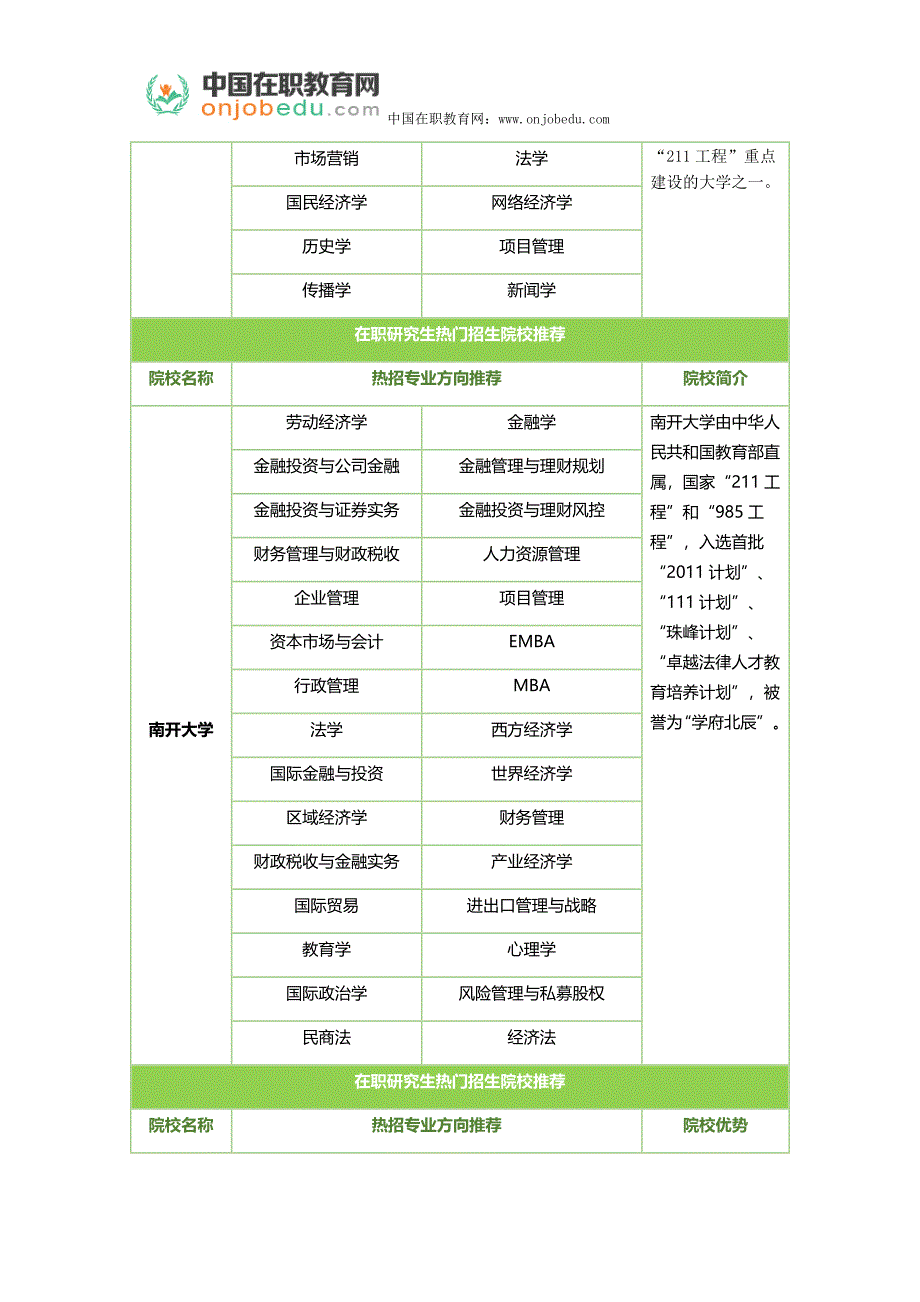 报考湖南同等学力申硕有用吗_第3页