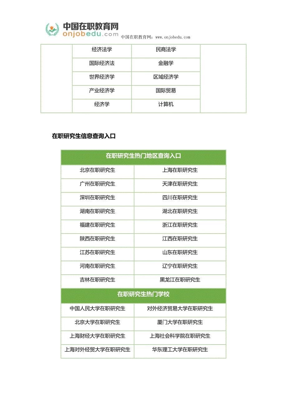 报考湖南同等学力申硕有用吗_第5页