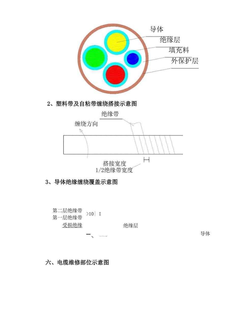 电缆修复施工方案_第5页