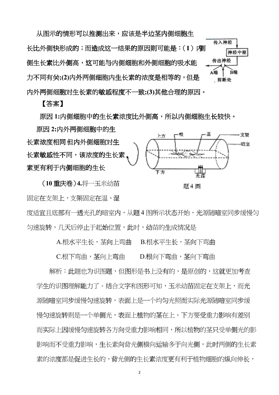 XXXX届生物最新高考及模拟题汇编系列(有详解)精华-)：植物生命活动tix_第2页