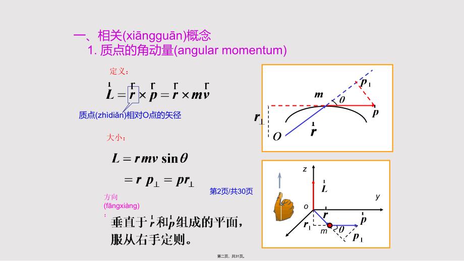 4角动量角动量守恒定律实用教案_第2页