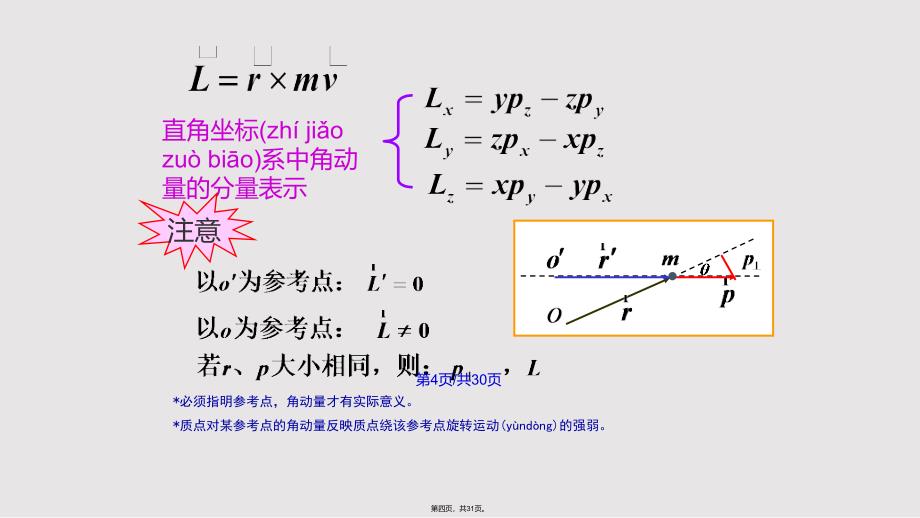 4角动量角动量守恒定律实用教案_第4页