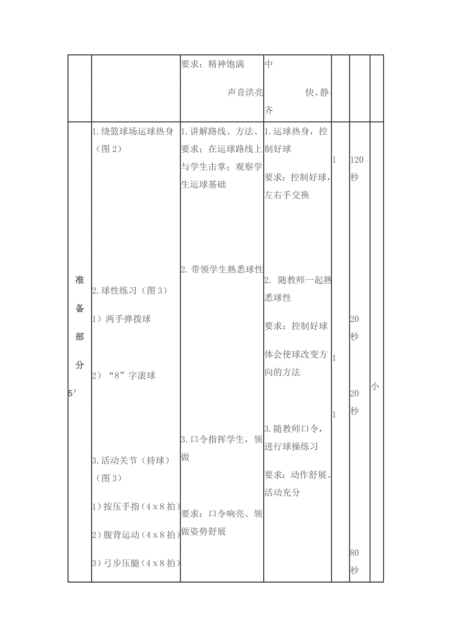 篮球-体前变向换手运球》教学设计_第4页