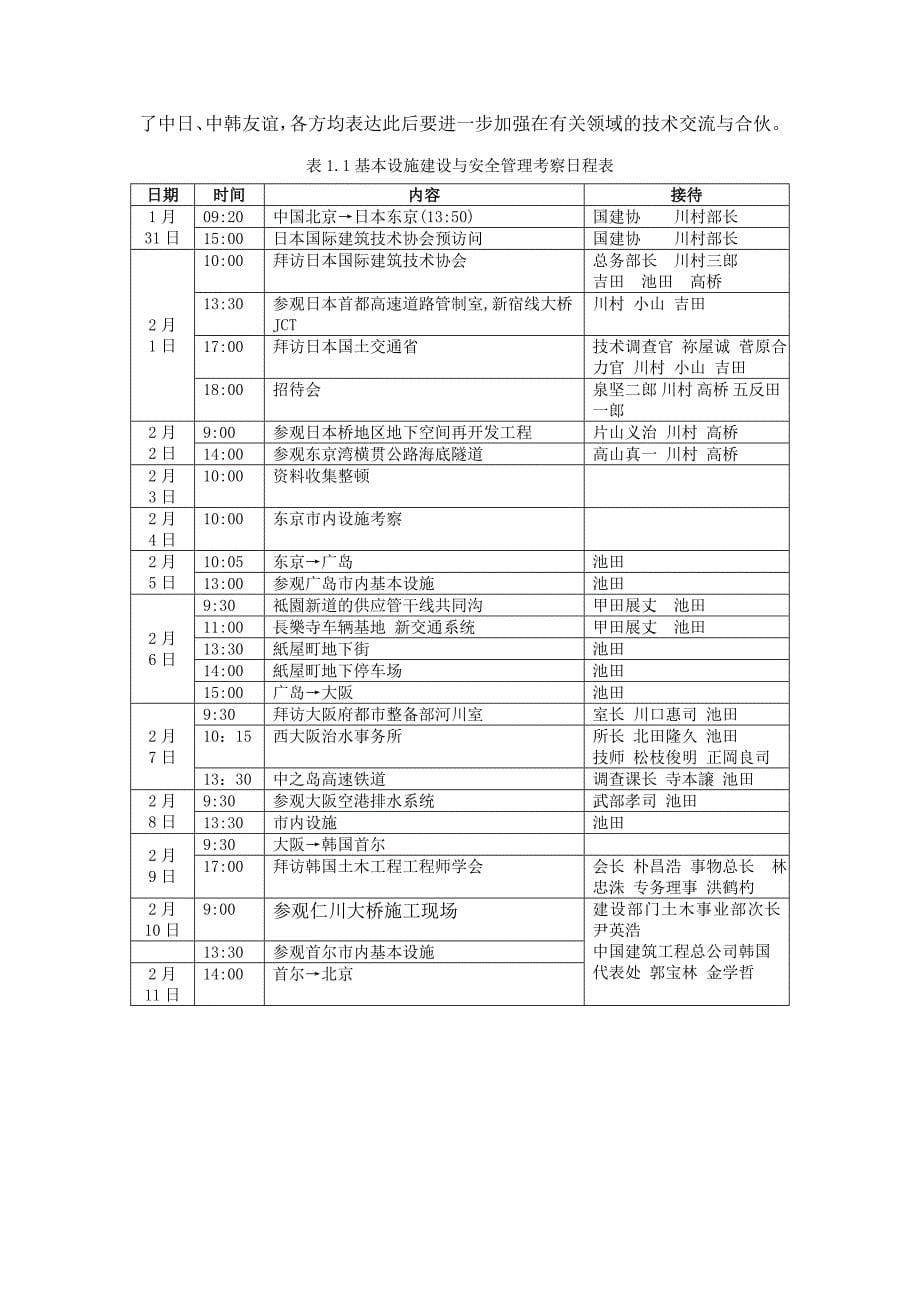 基础设施建设与安全管理_第5页