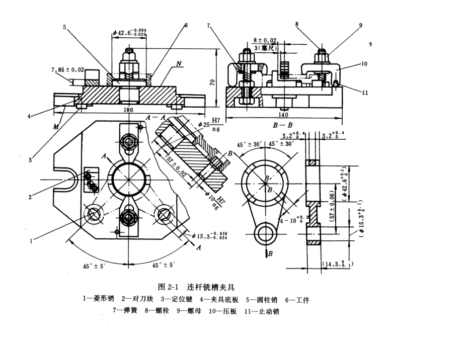 第7章 机床夹具设计_第4页