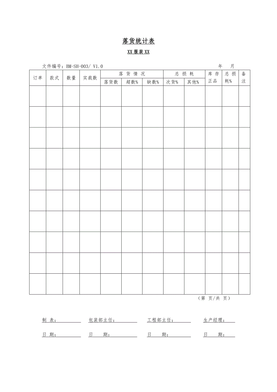 附录3服装企业质量管理体系编写常用应用表格的实例_第3页