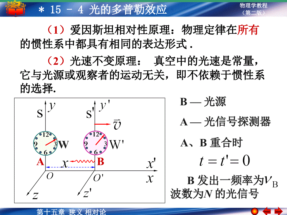 大学物理学教程（第二版）下册：15-4 光的多普勒效应_第1页