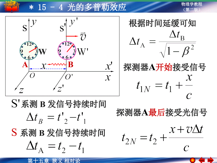 大学物理学教程（第二版）下册：15-4 光的多普勒效应_第2页