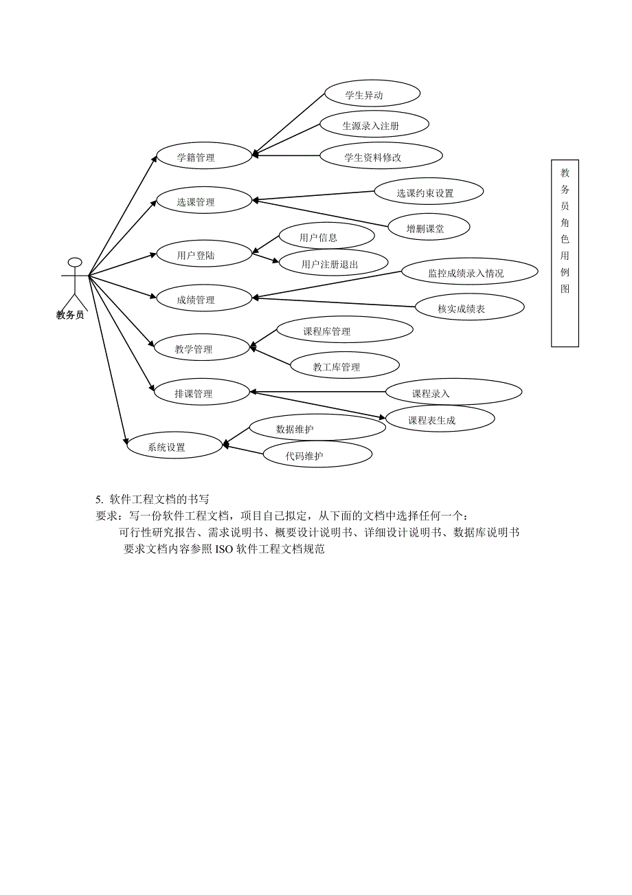 软件工程试题及答案_第4页