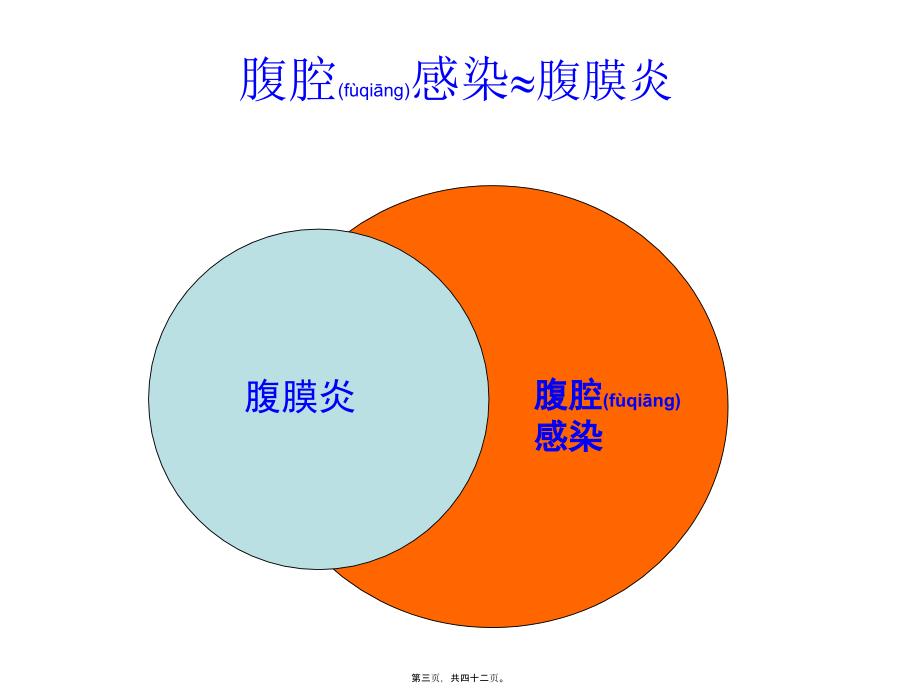 医学专题—腹腔感染抗生素应用指南-任建安9292_第3页