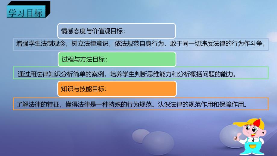 季版七年级道德与法治下册第四单元走进法治天地第九课法律在我们身边第2框法律保障生活教学课件_第3页